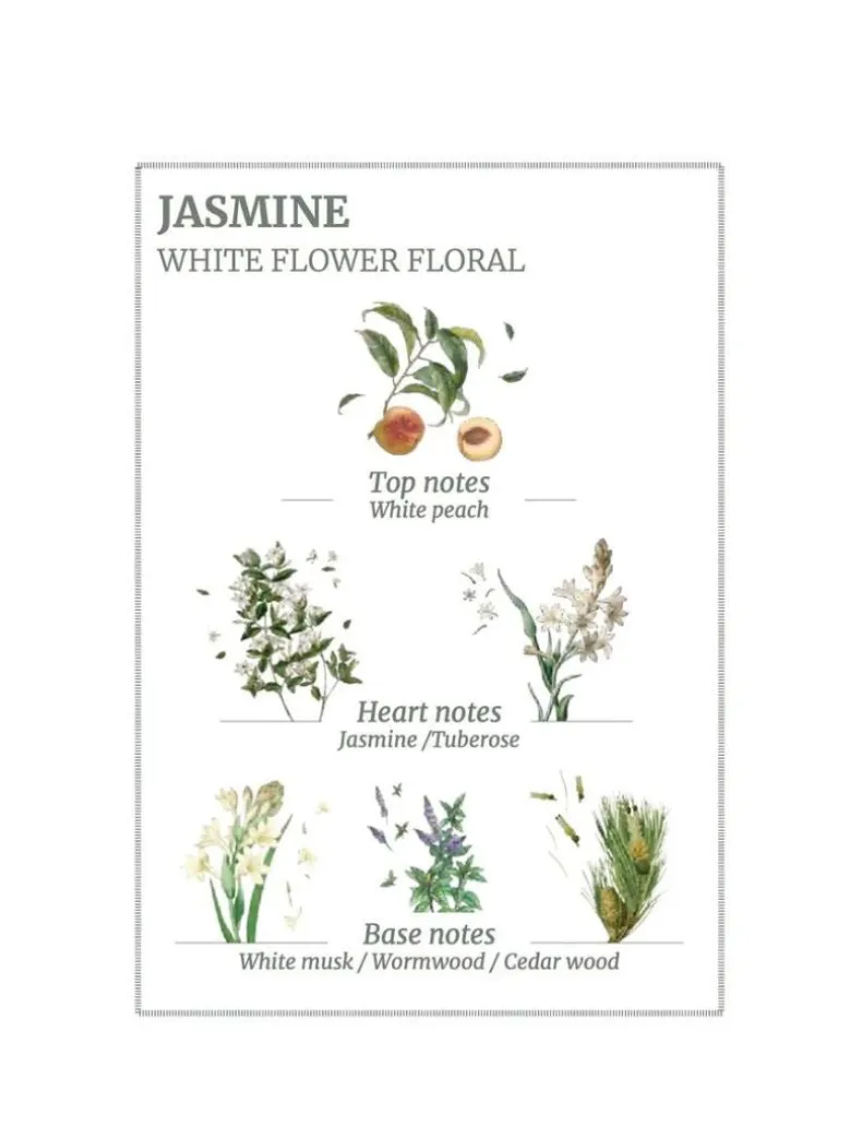 Precious Jasmine Hand Cream 75ml